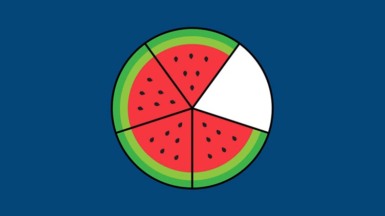 Watermelon cut into fractions to represent fractional HR